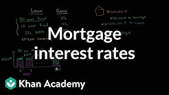 Mortgage Interest Rates | Housing | Finance & Capital Markets | Khan Academy 