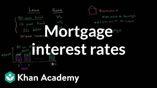 Mortgage Interest Rates | Housing | Finance & Capital Markets | Khan Academy видео Як взяти іпотечний кредит з маленькими відсотками