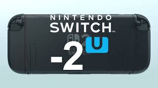Ytp Mini Nintendo Switch -2U