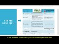 Forex | SO SÁNH SÀN FBS VÀ SÀN INTERACTIVE BROKES