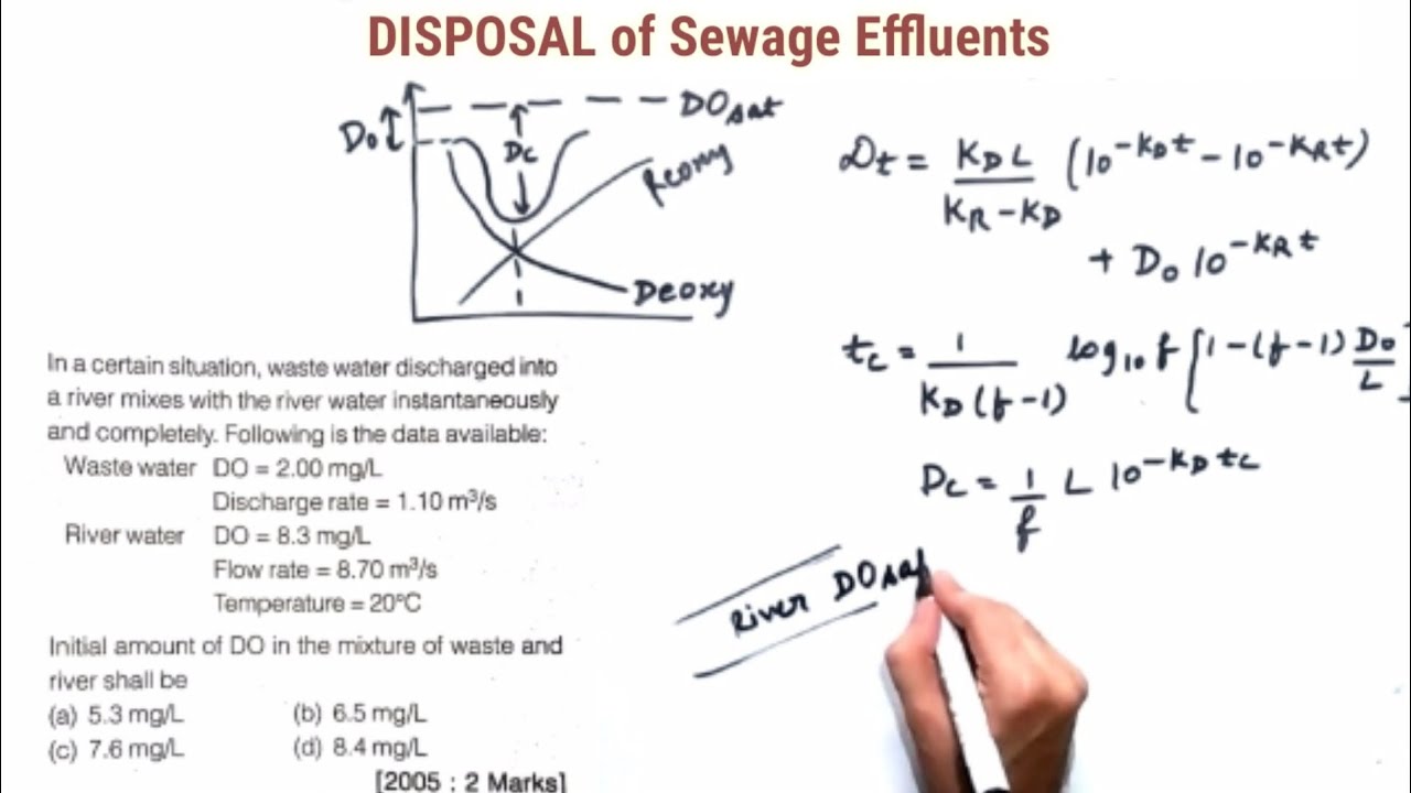 Numericals on Disposal of sewage effluents | Critical Deficit Curve ...