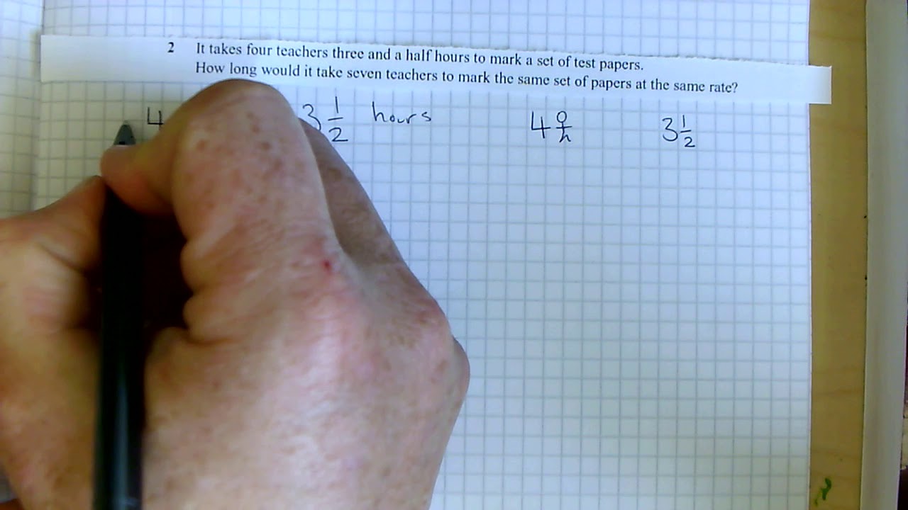Inverse Proportion YouTube