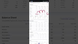 Amir Chand Jagdish Kumar 🚨 IPO Fail! | Listing Me Loss 😱 | Recovery Ya Trap? #shorts