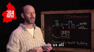 Community Wealth Building