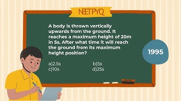 A body is thrown vertically upwards from the ground. It reaches a maximum height of 20m in 5s. After