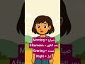كيف نقول أوقات اليوم بالإنجليزية لغة انجليزي تعلم
