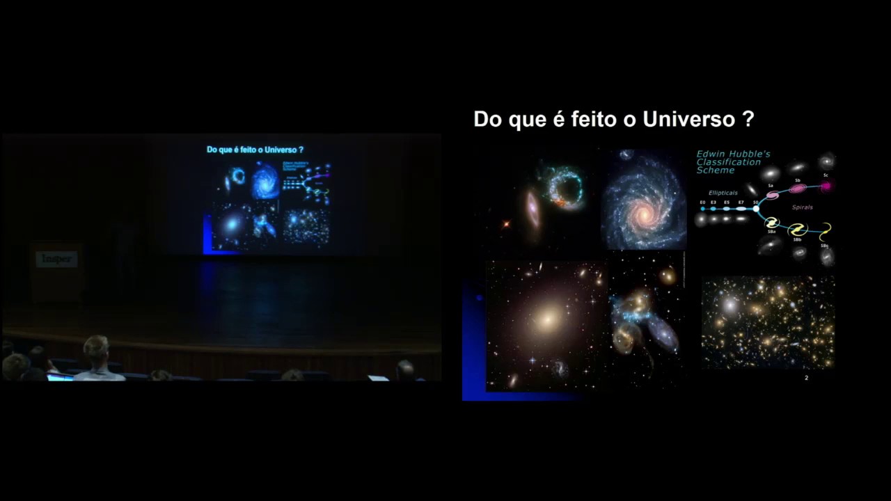 P15 - Cosmologia: Uma Ciência do Universo em Expansão Acelerada - YouTube