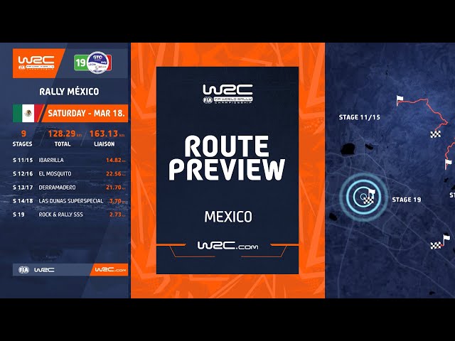 Image of 2023 WRC Guanajuato Rally México