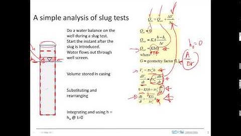 intro to slugs with analyses