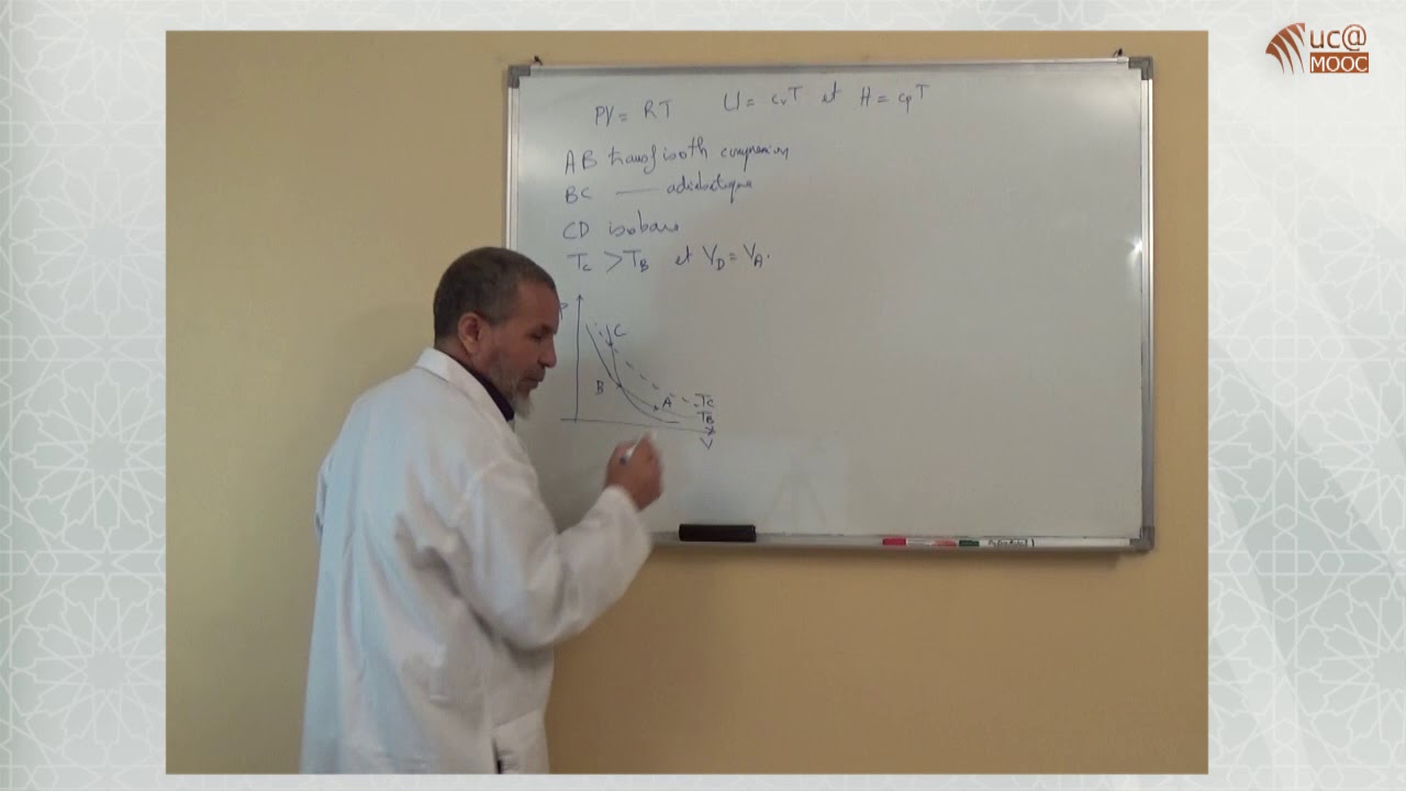 Thermodynamique 2 - TD - Ex.1