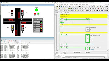 FMS Lab 5 Group #5 BEEA S1K1 Discussion