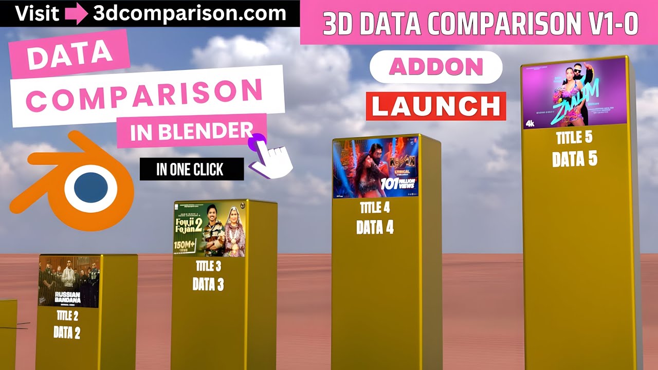 How to make 3D data comparison videos in Blender 
