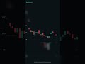 My Bot Is Down $453 on VG Short — The Brutal Truth #Shorts