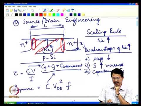 Channel and Source/Drain Engineering - YouTube