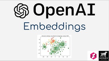 OpenAI Embeddings API - (Interview Recap and Background)