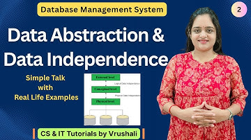 DBMS 2:  Data Abstraction & Data Independence | Physical Level | Conceptual Level | Logical Level