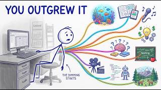 The 'Pattern Weaver': Why You Get Bored After 3 Years