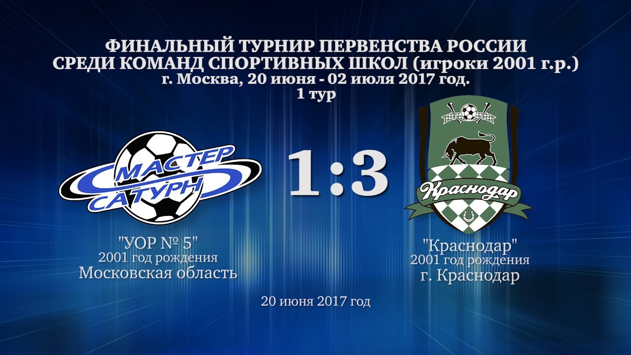 мастер сатурн фк Матч команды 2001 г.р. 20 июня 2017 год.