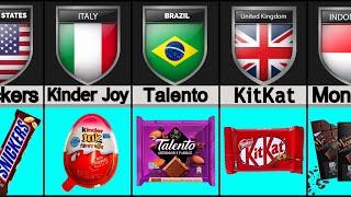 Chocolate Brand From Different Countries