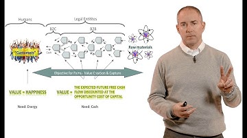 01 Kevin Kaiser - What is value intro