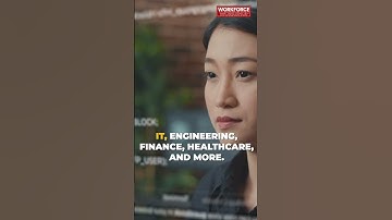 What Are The Requirements For H1B Visa ? #h1bvisa #h1bvisajobs