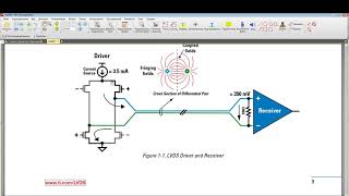 LVDS. Чуть-чуть теории. Курс Молодого СервисМена #0