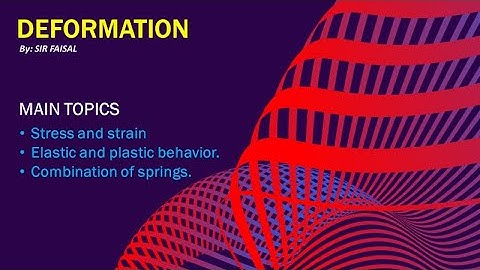 DEFORMATION Quick Revision - AS PHYSICS 9702