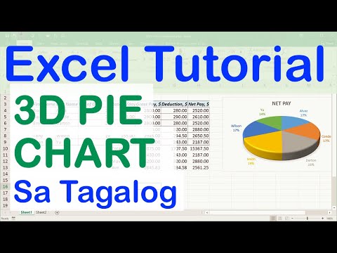 Excel Tutorial - 3D Pie Chart