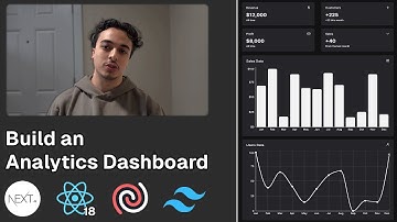 Build an Analytics Dashboard (React 18, NextJS, Recharts, Tailwind)