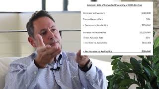 ABL and Inventory Borrowing Part 1: A Couch Conversation with Clif Moshnick