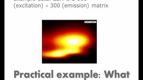 Multi-way analysis. Part 21a. Introduction to PARAFAC model
