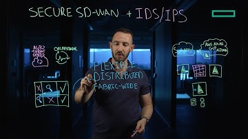 Secure SD-WAN and IDS/IPS