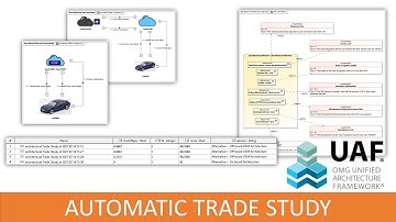 Automatic Trade Study of Alternative Vehicle Operational Architectures in UAF Simulation