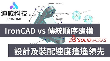 IronCAD VS Solidworks 設計上的差異、速度比較