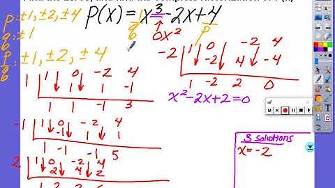 3.6 Complex Zeros with Fundamental Theorem of Algebra and Conjugate Root Theorem 1050