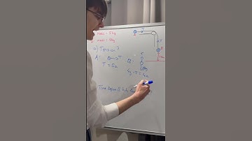 How to Solve an A-Level PULLEY Question #alevelmaths #maths