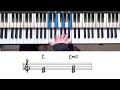 The 5 Types of 7th Chords for Jazz Piano