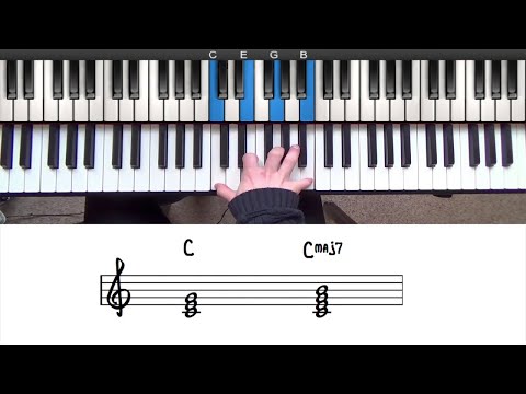 the-5-types-of-7th-chords-for-jazz-piano