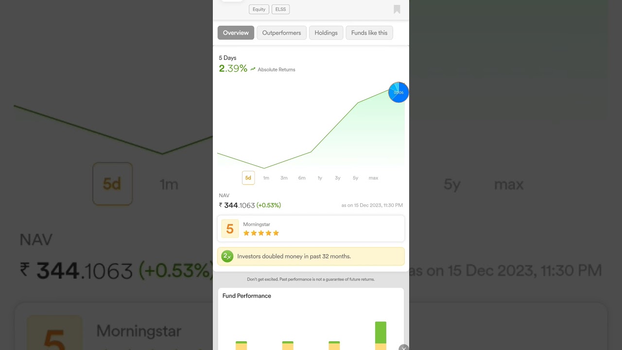 best elss funds to invest in 2024 || best tax saving mutual funds 2024