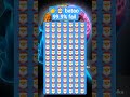 99.9M 99.9% fail #youtubeshortvideo #shortsfeed #trendigshort #emojichallenge #duet #lifeisbutadream