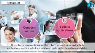 CLASS 12TH | Business Stuties | Staffing | ENGLISH MEDIUM | #meritoriouslearning