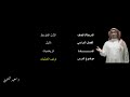 ترتيب العمليات الأول المتوسط الفصل الدراسي الأول