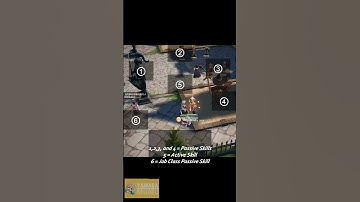 Ragnarok Origin - Champion Asura + Passive Imprint Skills Test