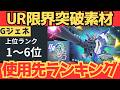 [Gジェネエターナル]UR限界突破素材、使用先ランキング！1～6位（上位ランク）です！