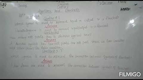 Class 6 (Computer), Chapter #7 Short Q/A #1,2,3.