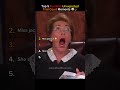 Top 5 Funniest Unexpected Trial Court Moments (Judge Lost It!) 😂⚖️