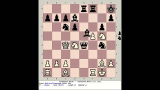 Temirkanov, David Vs Savchenko, Boris Russia Chess Sf 2001, Krasnodar A02