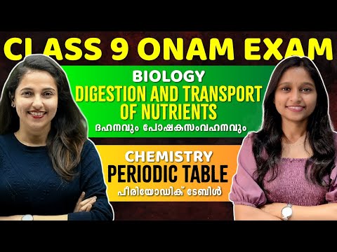 Class 9 Biology