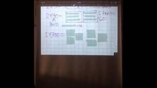 Module 2 Lesson 1 Understanding Multiplication and Place Value