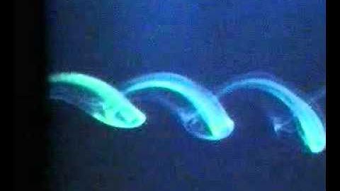 Eddy motion in coflowing jets and wakes